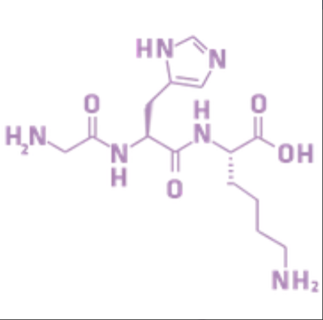 Skin Care Ingredients and Facts – Copper Tripeptide-1